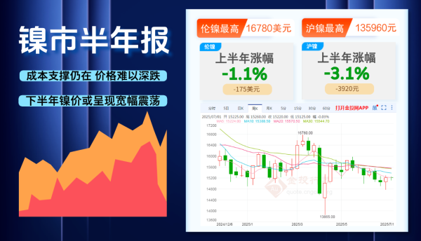 https://ltmall.oss-cn-shenzhen.aliyuncs.com/uploads/assets/images/{379104EF-A8E2-F75A-6532-E15EF603273E}.png
